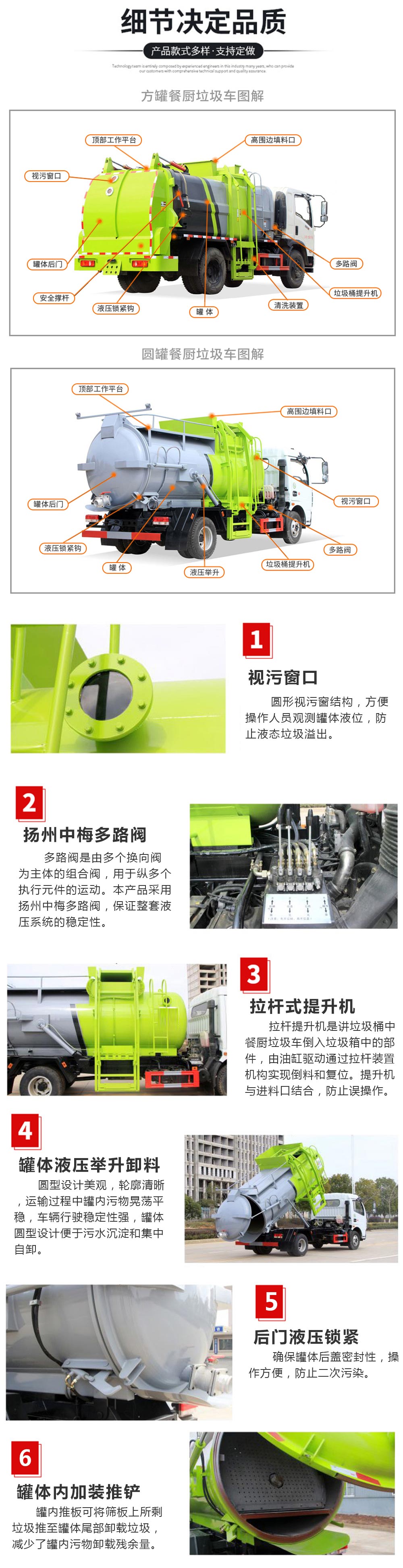 东风多利卡5方餐厨垃圾车（方罐）国六