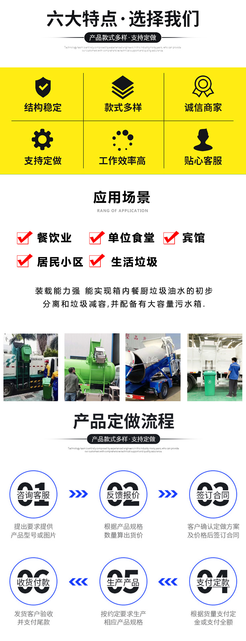 东风多利卡5方餐厨垃圾车（方罐）国六