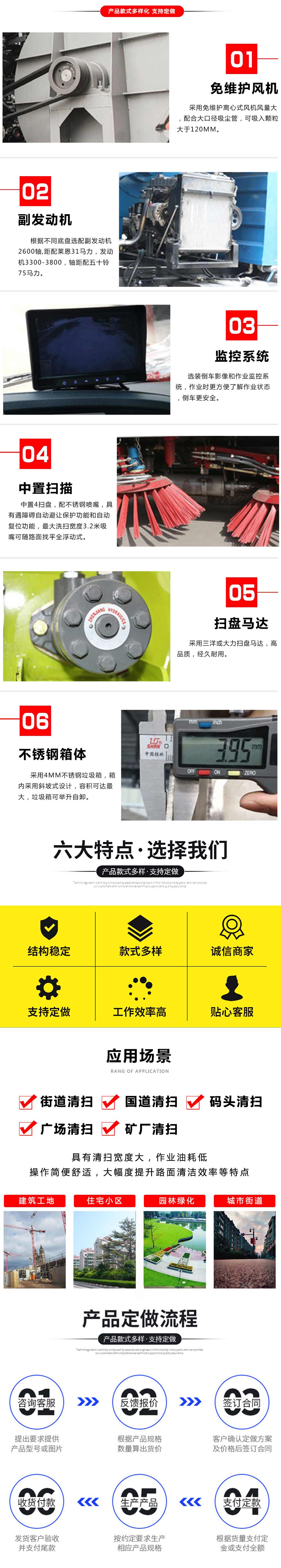 东风天锦16吨扫路车国六