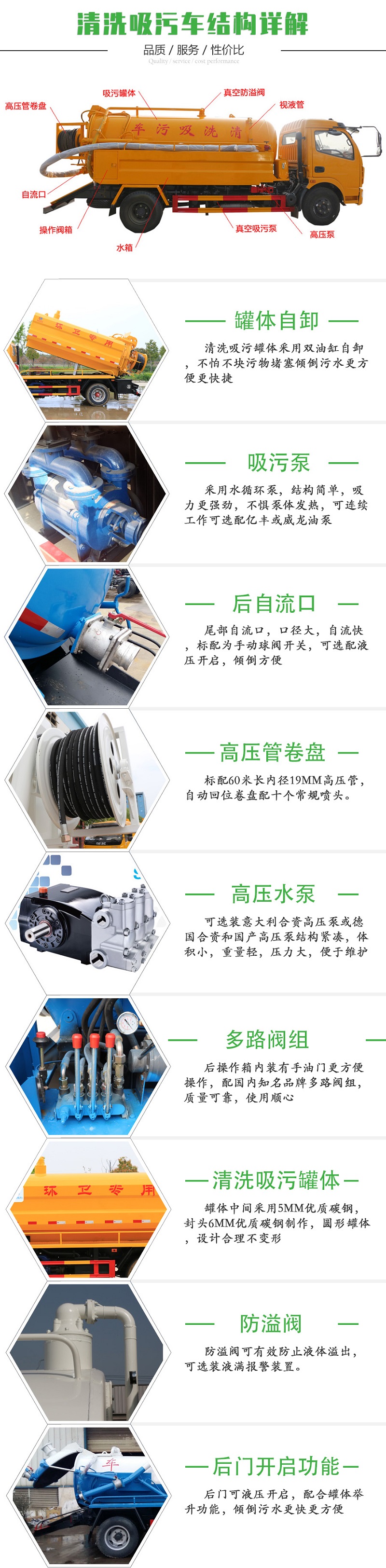 东风大多利卡一体式10方清洗吸污车国六